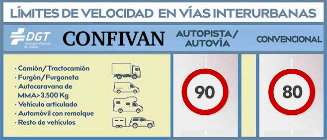 velocidad maxima furgonetas autovia